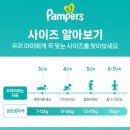 팸퍼스 2025 베이비 드라이 팬티 18개월아기 사용후기 / 소변샌적없는 엄마가 좋아하는 아기기저귀