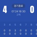 렛츠고