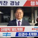 코리언블루아람