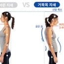 드림PT 이미지