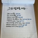 참신-몰 | [전북/전주] 백수의 찬 | 전주 남부시장 청년몰 맛집 내돈내산 후기