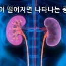 신장 기능이 떨어지면 나타나는 증상 5가지와 관리 수칙 이미지