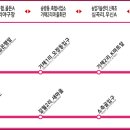 상기1리 이미지