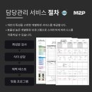 엠투피 구평점 이미지