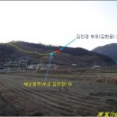 혜순옹주묘 | [양평] 혜순옹주 묘