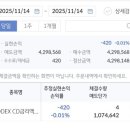 크림칠성