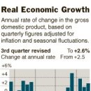 Home Sales Edge Higher but Fall Short of Forecast-NYT 12/22 ; 미국의 부동산 시장의 현재 상황과 전망 이미지