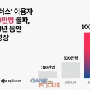 815솔루션