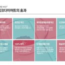 성가한의원 이미지