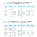 부천라이즈어학원 이미지