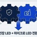 (주) 디티씨