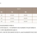 하이마리스테이 네이버블로그