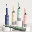 선진기획인쇄 앞 | 우산기념품소량제작 가격비교, 소량판촉물제작 프린팅우산소량인쇄 후기