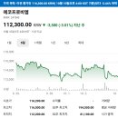 에이치디뉴트리션(HD Nutrition) | 증권사 주가분석리포트 요약 (2025년 10월 2일) 3