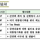 2017년 1월 14일 토요일 대통령기록물 관리 관련 외부 전문가 초청 간담회 이미지