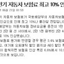 7월1일부로 자동차보험료가 최고 10% 인상된다구 하네요 ㅠㅠ 이미지