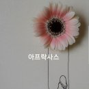 아프락사스 이미지