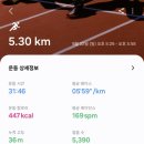 콜론:커피랩 이미지