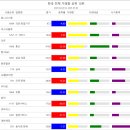 오션텔레콤 이미지