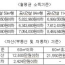 세곡-114 이미지