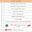 서주약국 이미지