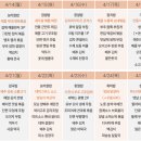 푸드박스 금천점 네이버블로그