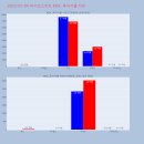 스마트씨엠에스 이미지