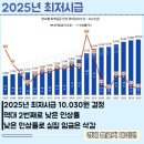 터미널자판기 이미지