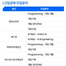 대왕판교로644번길 이미지