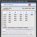 이지에듀 이미지