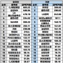 와이지통신 이미지