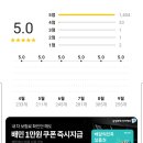 탐나종합어시장 신설동역점 이미지