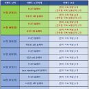 백호익스프레스 이미지