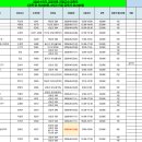 2026-1학기 기말고사 대면 감독모집합니다. 이미지