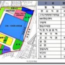 터미널네거리 이미지
