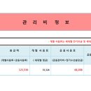 신창부동산 이미지
