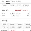 [공모주]하이젠알앤엠 매도 후기 156.67% & 154.68%