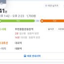 망원우리약국 | 유리 옆에서 한달살기 vs 유리 대신 일하기 | 4월 통합본