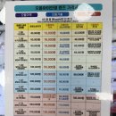 으뜸아이안경 | [동대신동안경점] 세심한 상담으로 맞춤 안경 가능한 “으뜸아이안경 대신점” 방문 후기