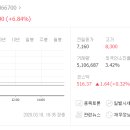 리드팜(주) 이미지