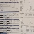 마이애미짐 대연점 이미지