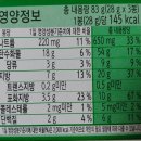 상일식품(주) 이미지