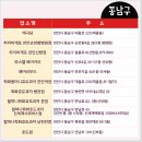 파리바게뜨천안병천점 이미지