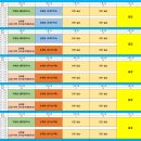 (주)씨앤티 | ✐ 경희대학교 융복합 전자상거래 무역 물류 취업과정 수료하기!