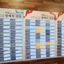토즈스터디센터장안독서실 이미지