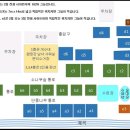 유명한캠핑장 이미지