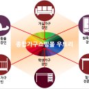 협동조합 잇고 이미지