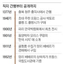 직지 이미지