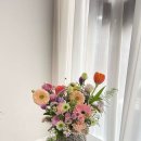 민;화원