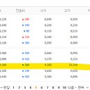 11530-19-19 이미지